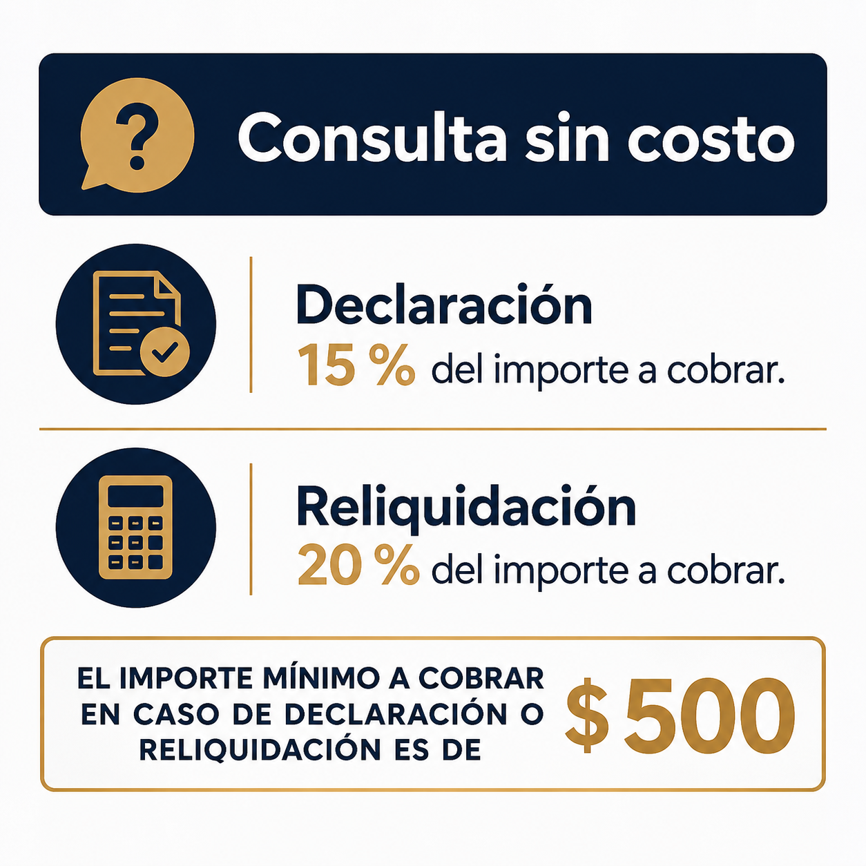 COSTOS